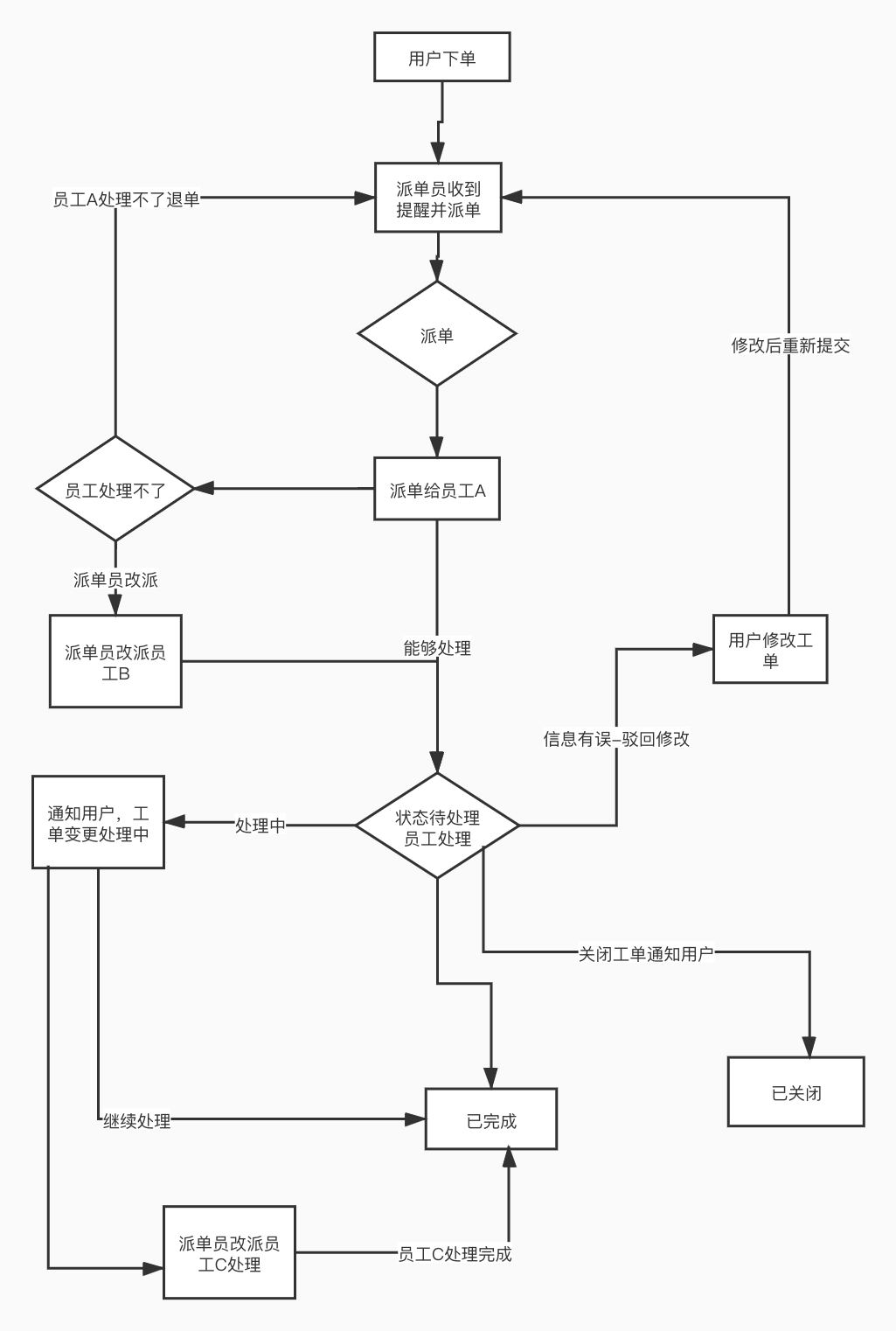 nDKK412A211pR2gz95z4s243kkzrSpv2.png
